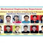 IT INDUSTRY 20-21