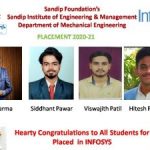 Students placed in Infosys (A.Y. 2020-21)