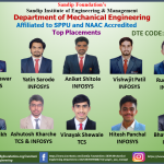 Top Placement of Department of Mechanical Engineering, SIEM for AY 2020-21