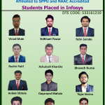 Students of Department of Mechanical Engineering placed in INFOSYS