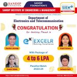 Students placed at ExcelR