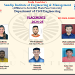 Placements A.Y 2024-25